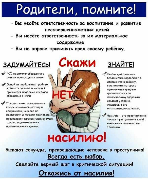 Родители, помните! Скажи насилию НЕТ!