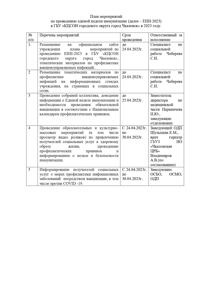 План мероприятий по проведению единой недели иммунизации 