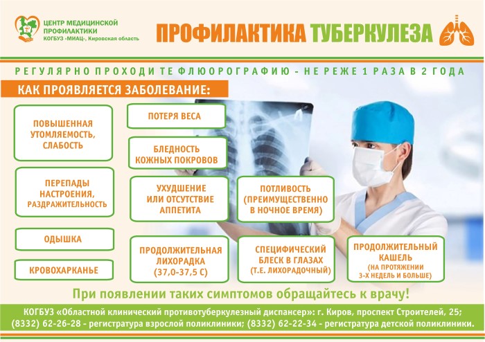 Единая неделя иммунизации - 2023