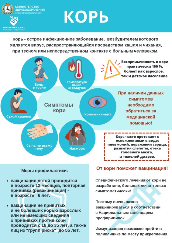 ПАМЯТКА ПО ПРОФИЛАКТИКЕ КОРИ